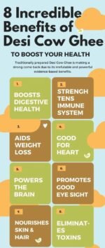 Desi Cow Bilona Ghee/A2 Ghee-1/2 Litre-Hand Churned - Image 5