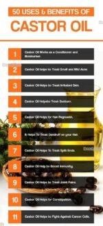 Cold Pressed Castor Oil (अरंडी का तेल)-1 Litre - Image 7