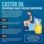 Cold Pressed Castor Oil (अरंडी का तेल)-1 Litre - Image 4